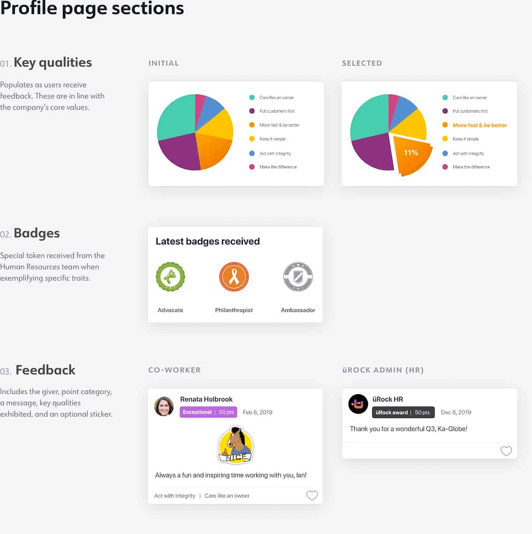 urock_profile-page-sections@2x