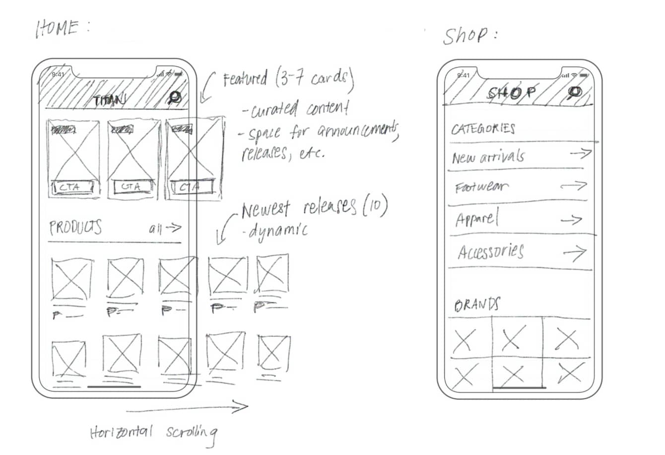 Wireframes for the Titan app