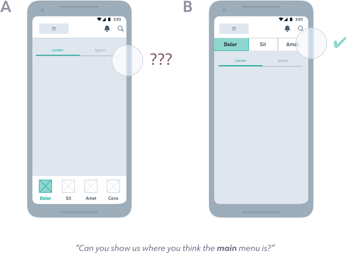 An example of a wireframe we showed participants