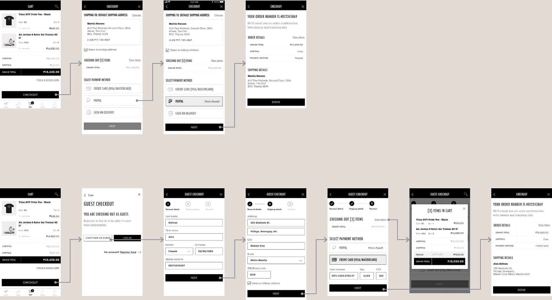 Userflows for Titan checkout