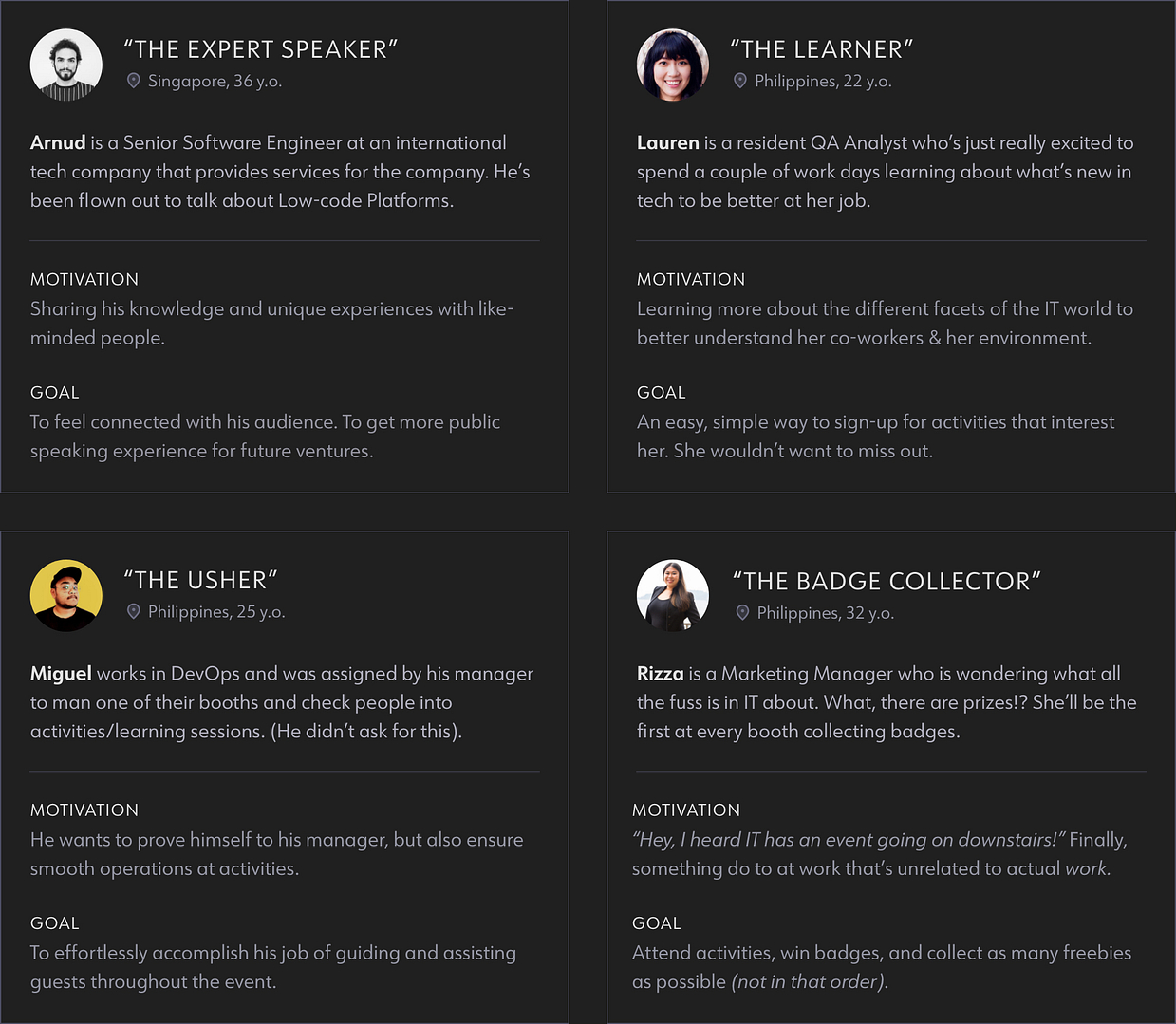 4 proto-personas for the event app