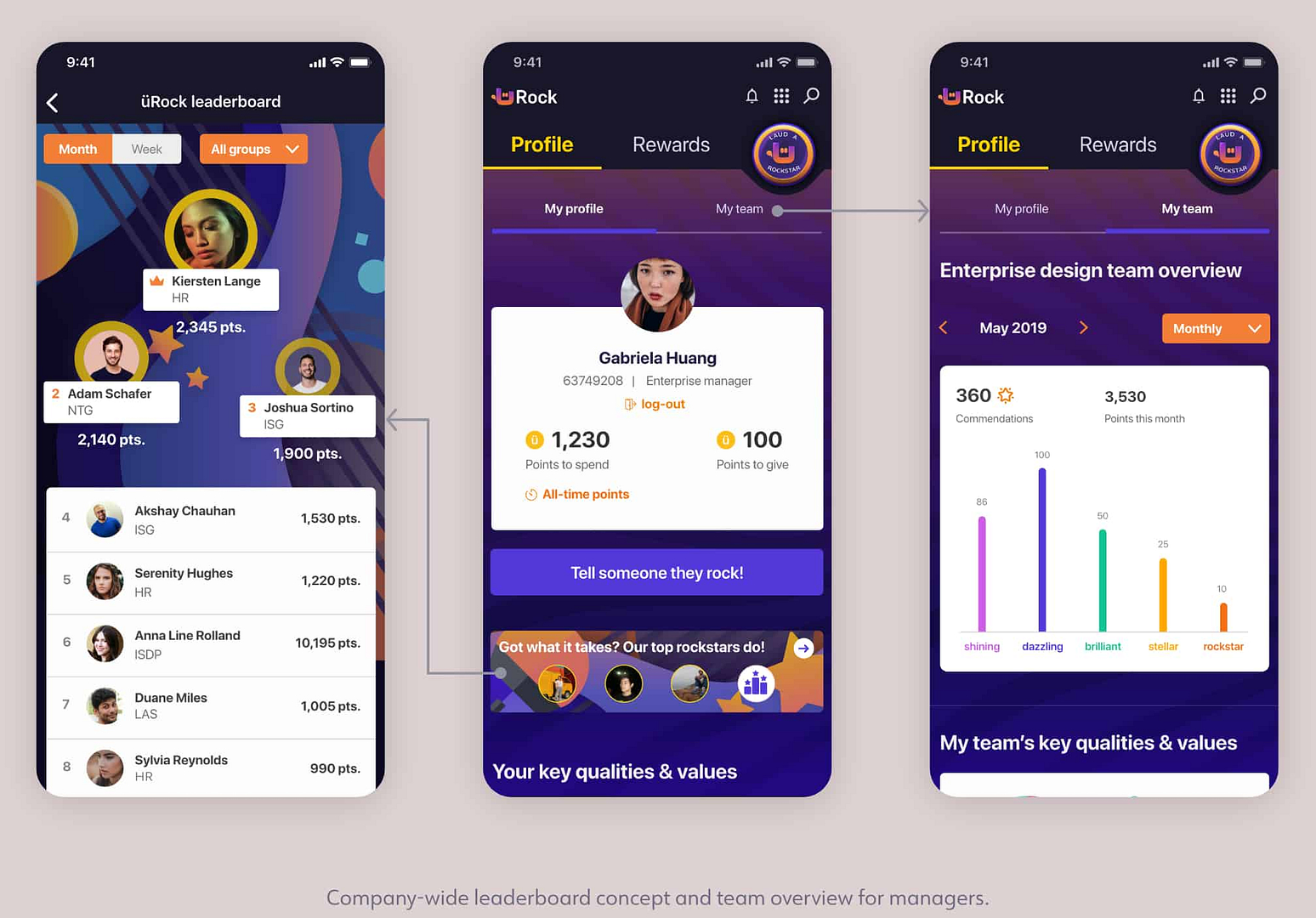 Screens for the uRock leaderboard